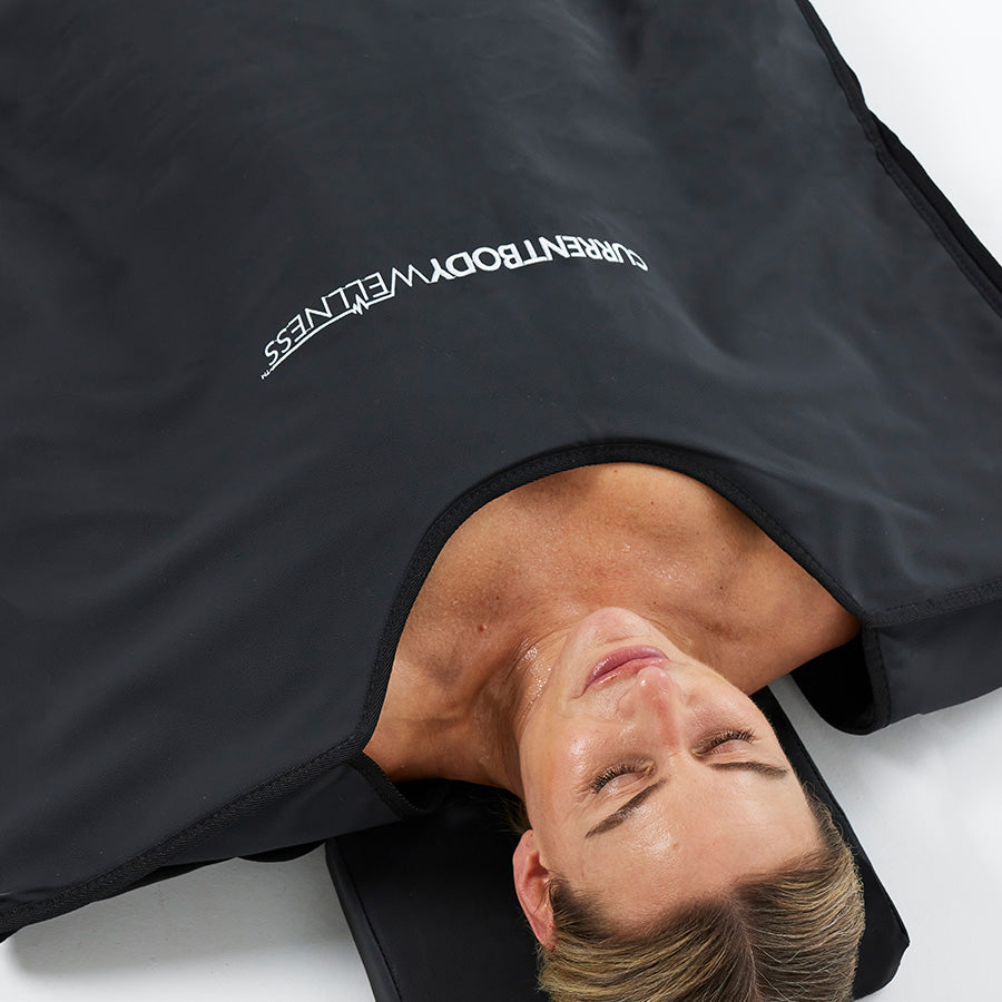 CurrentBody Skin LED Lichttherapie Panel & Saunadecke - Black Friday Angebot