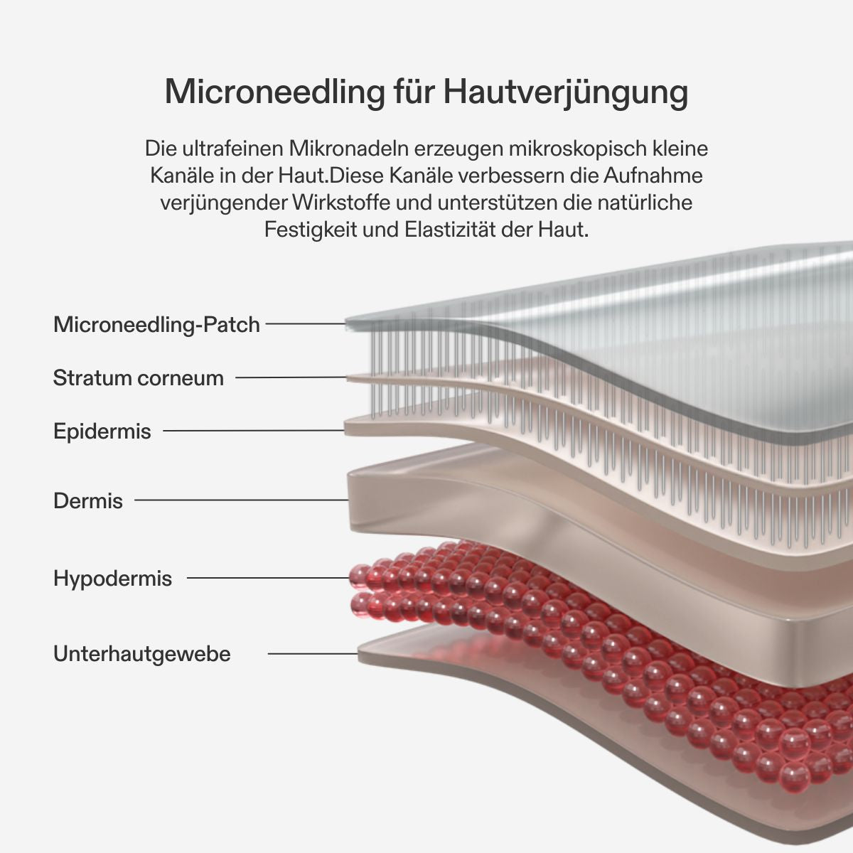 CurrentBody Skin Microneedling Patch für die Stirn