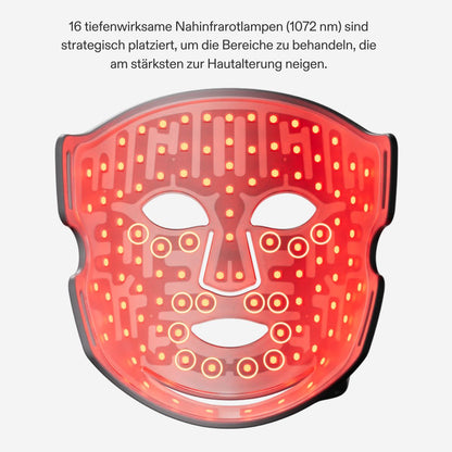 CurrentBody Skin LED Lichttherapie Maske