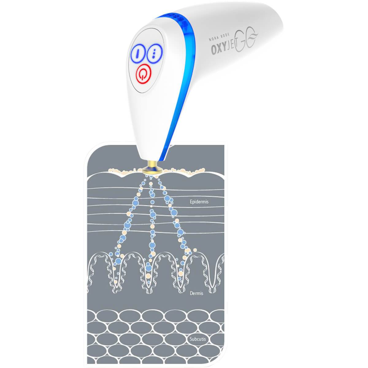 OXYjet GO-Sauerstoff-Gesichtsbehandlungssystem