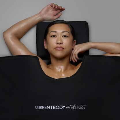 CurrentBody Skin LED Mask Series 2 & Sauna Blanket
